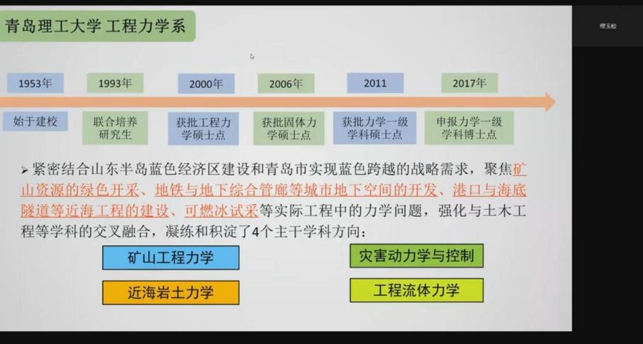 说明: 2